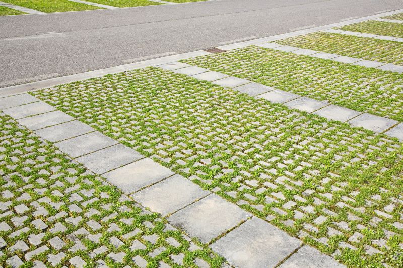 Permeable Paving Solutions